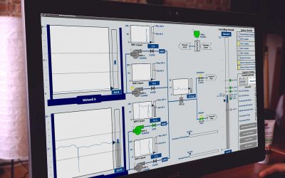 Integrated SCADA Programming and High-Performance Graphics